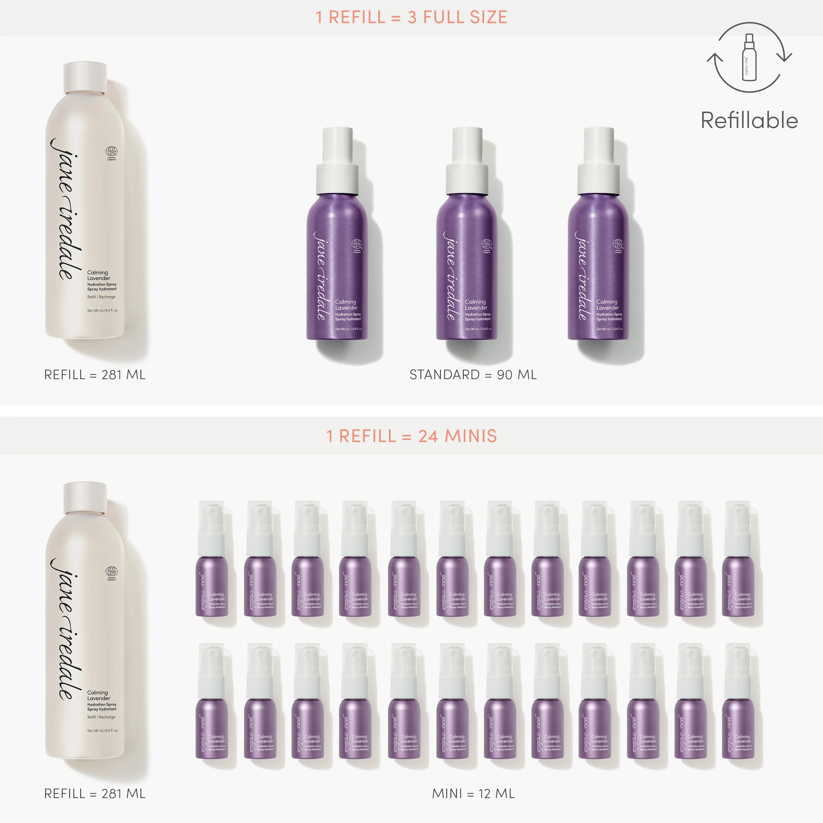 Calming Lavender Hydration Spray - Image 7