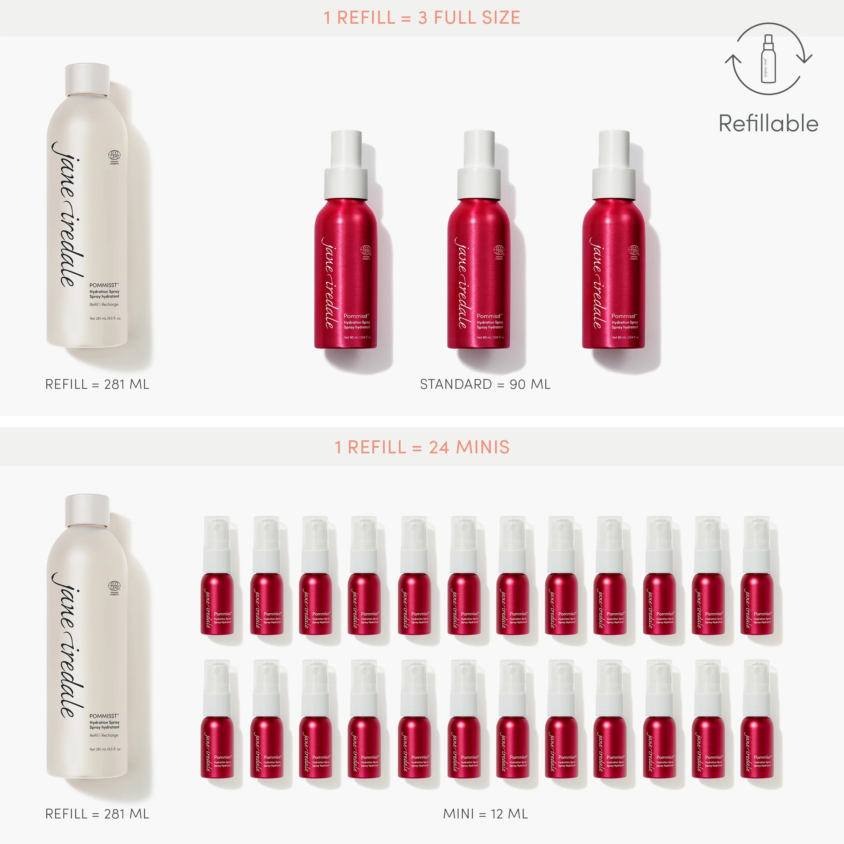 Pommisst™ Hydration Spray - Image 7
