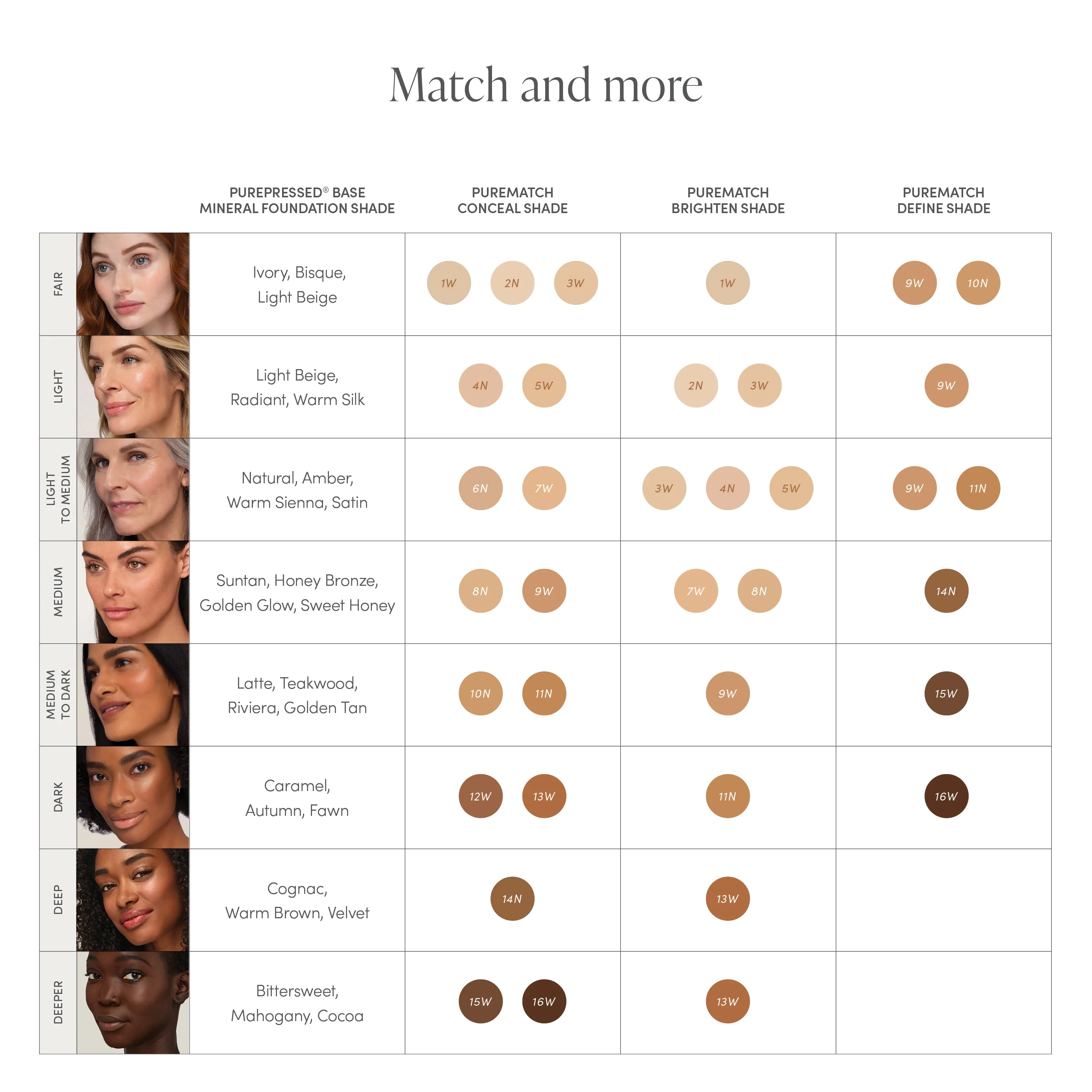 PureMatch Liquid Concealer - Image 55