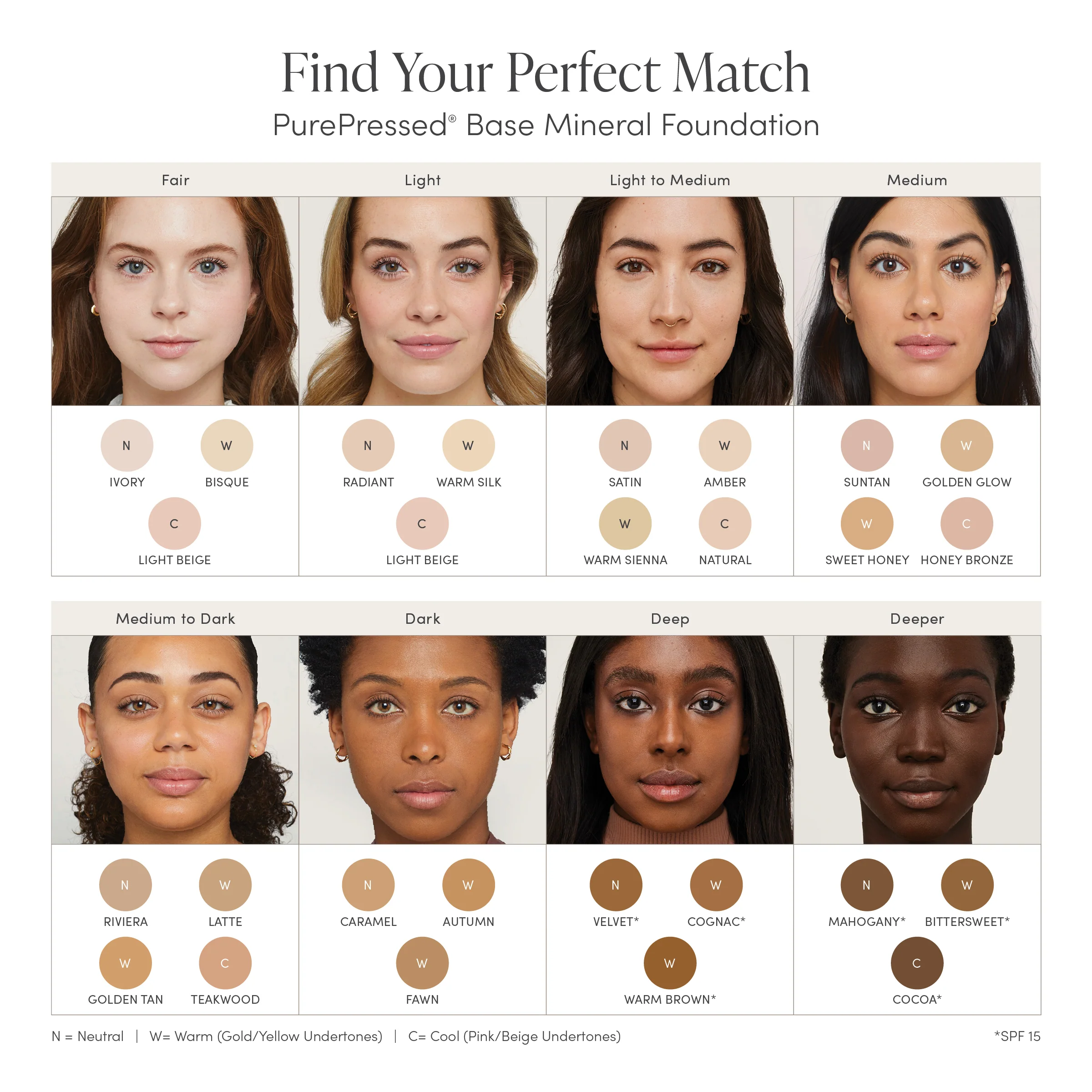 The Skincare Makeup System - Image 60