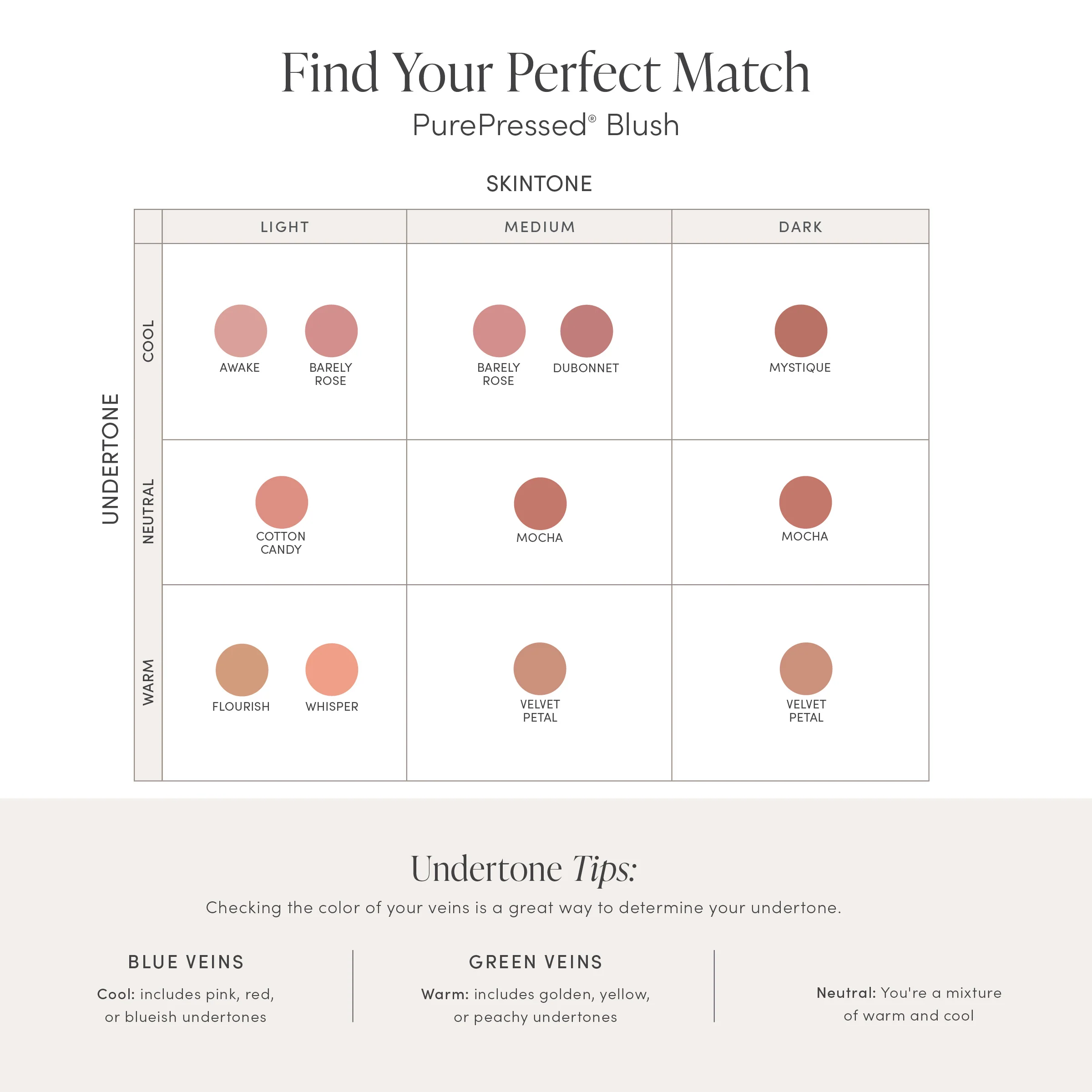 PurePressed® Blush - Image 50