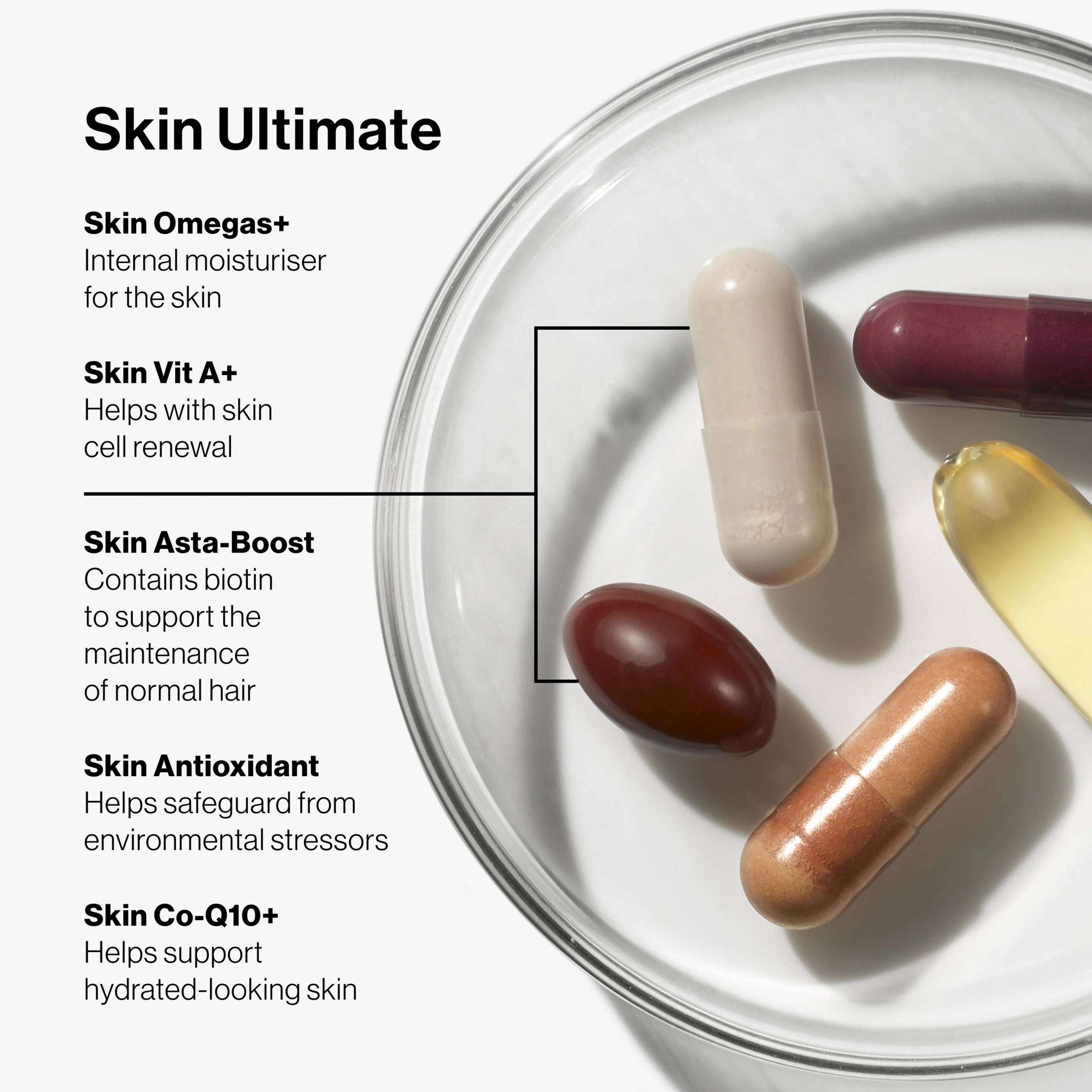 Skin Ultimate - Image 4