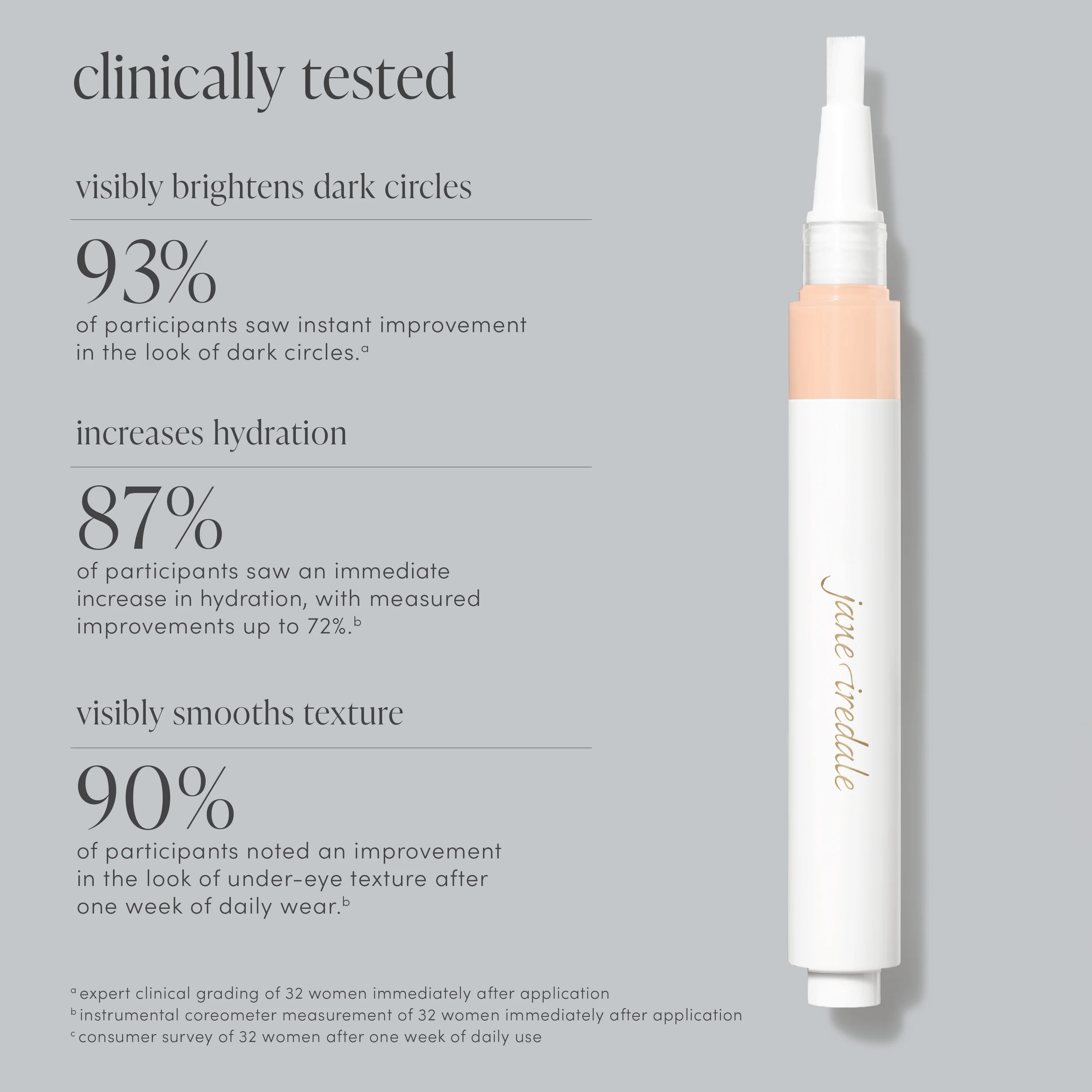 Skintuition Brightening Under Eye Concealer with Active Peptide Complex - Image 65